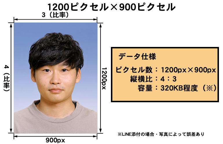1200×900ピクセルのサンプル