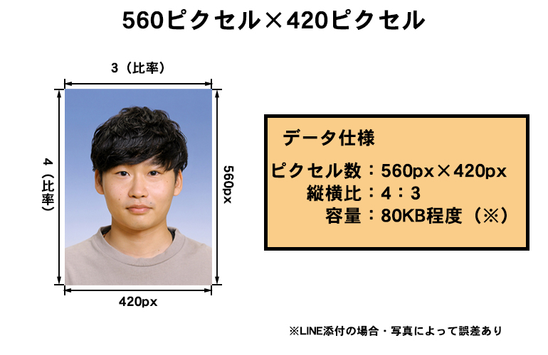 560×420ピクセルのサンプル